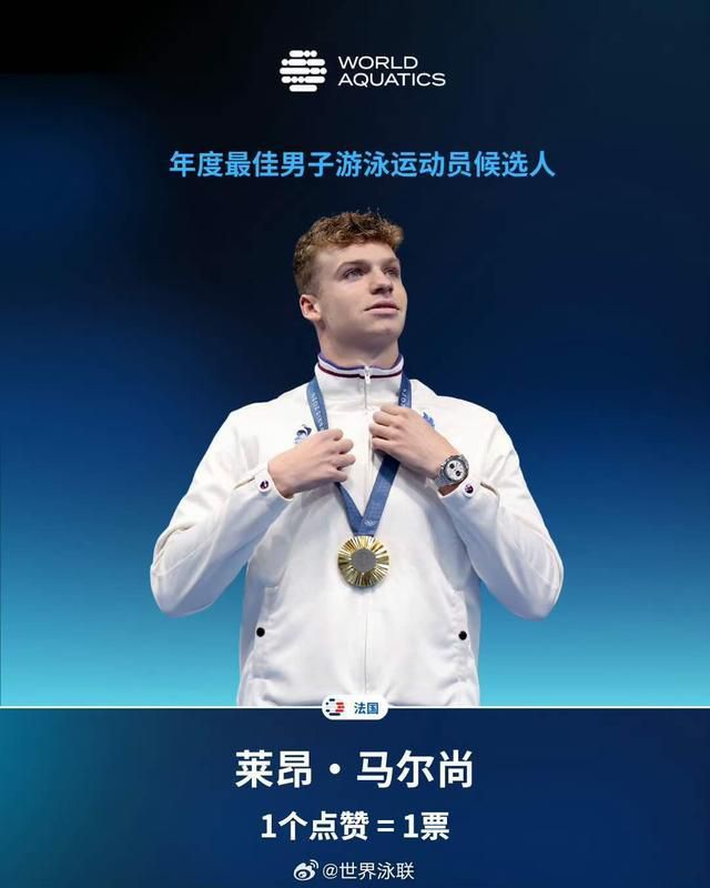 潘展乐入选世界泳联年度最佳运动员候选名单，